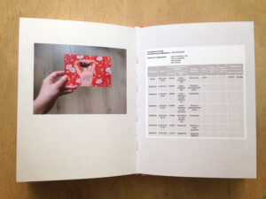 Katya Yushkevich. Four Letters. First - L - Image 2