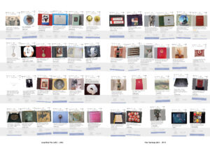 Alexander Chernavsky. Ebay them all! - Image 3