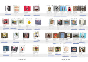 Alexander Chernavsky. Ebay them all! - Image 6